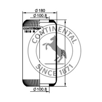 Rollbalg ohne Metall, CONTI