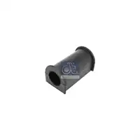Boccola di gomma pour SCANIA serie 4 Ø40mm