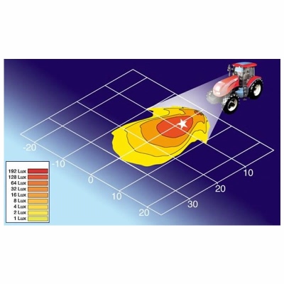 Projecteur de travail Modul 70 12/24V_1