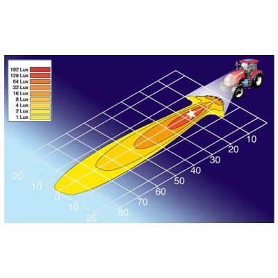 Projecteur de travail Modul 70 12/24V_1