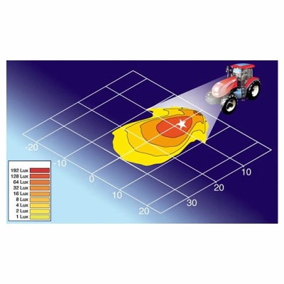 Projecteur de travail Modul 70 12/24V_1