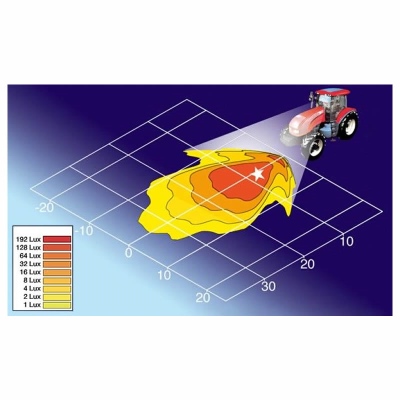 Projecteur de travail Modul 70 12V_1