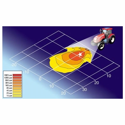 Projecteur de travail Modul 70 12V_1