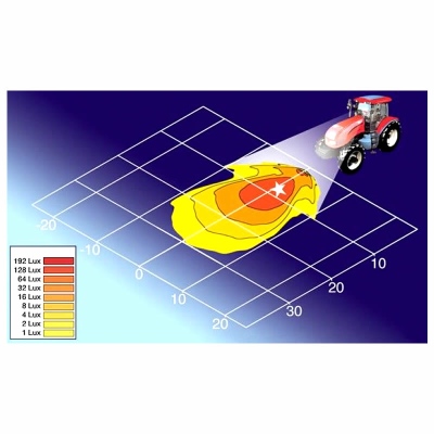 Projecteur de travail Modul 70 12V_1