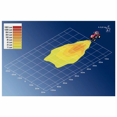 Projecteur de travail Ultra Beam 12/24V_7