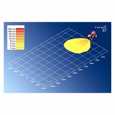 Projecteur de travail Ultra Beam 12/24V_1