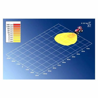 Projecteur de travail Ultra Beam 12V_1