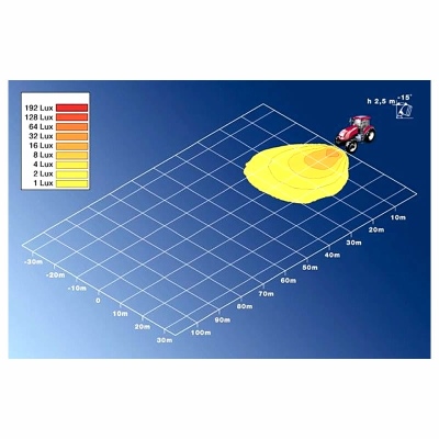 Faro da lavoro Ultra Beam 24V_1