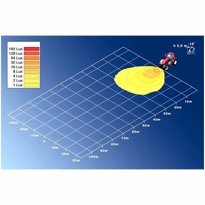 Projecteur de travail Ultra Beam 12/24V_1