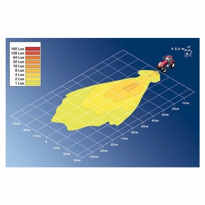 Projecteur de travail Oval 100 12V_1