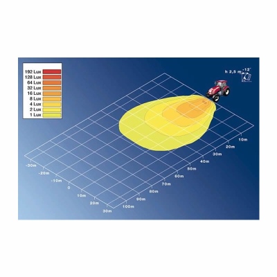 Arbeitsscheinwerfer Oval 100 12V_1