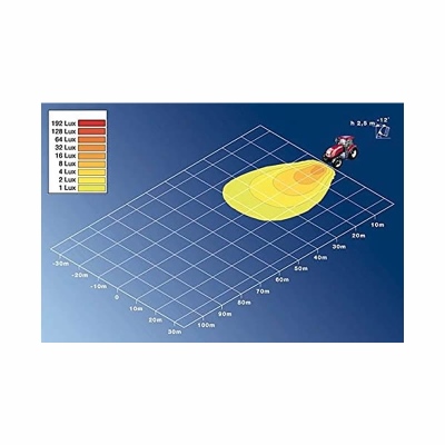 Projecteur de travail Oval 100 12/24V_1