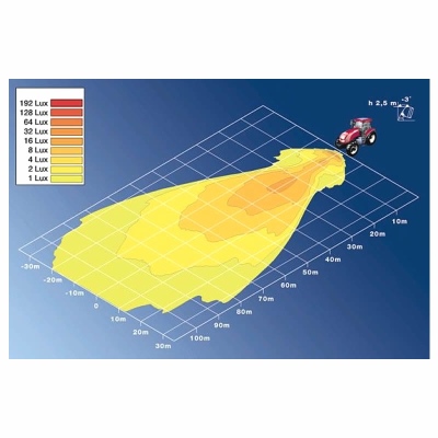 Arbeitsscheinwerfer Oval 100 12/24V_1