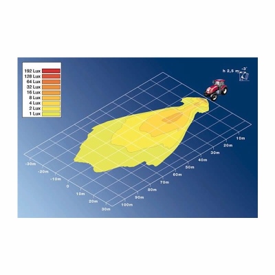 Projecteur de travail Oval 100 12V_1