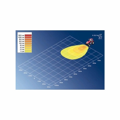 Projecteur de travail Oval 100 12/24V_1