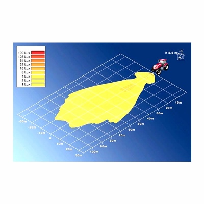 Projecteur de travail Oval 100 12/24V_1