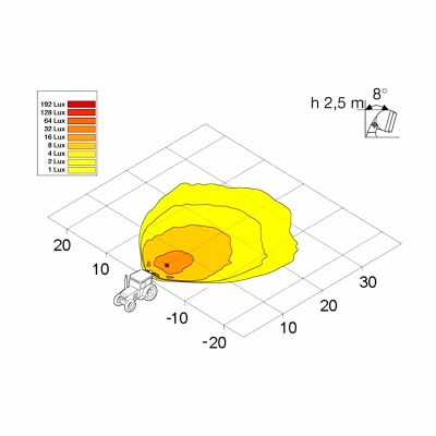 Projecteur de travail Oval 100 12V_1