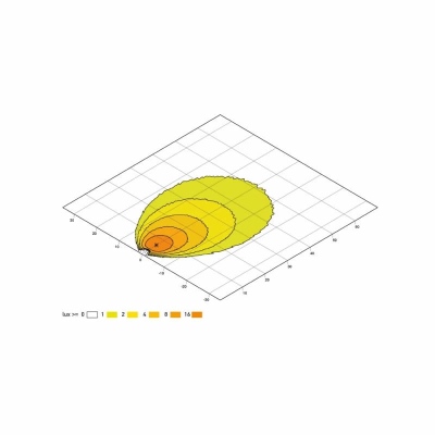 Arbeitsscheinwerfer Oval 100 Gen. II 12/24V_1