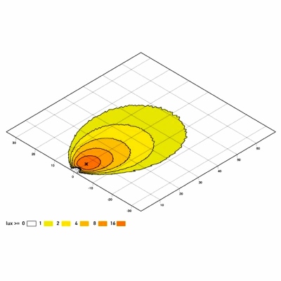 Arbeitsscheinwerfer Oval 100 Gen. II 12/24V_4