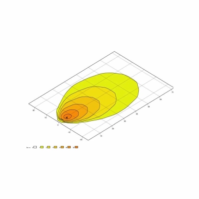 Arbeitsscheinwerfer Oval 100 Compact 12/24V_1