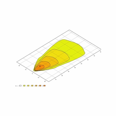 Arbeitsscheinwerfer Oval 100 Compact 12/24V_1