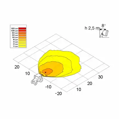 Projecteur de travail Oval 100 12V_1