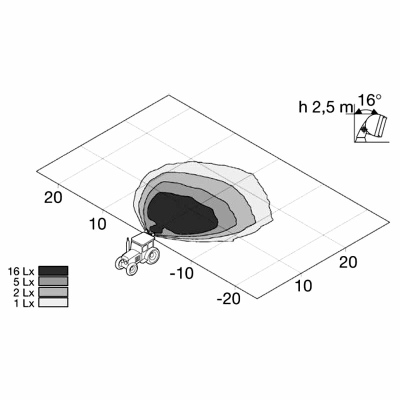 Arbeitsscheinwerfer DoubleBeam 12/24V_1