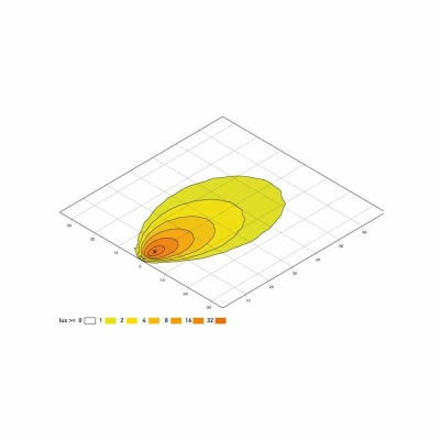 Projecteur de travail Oval 90 12/24V_1