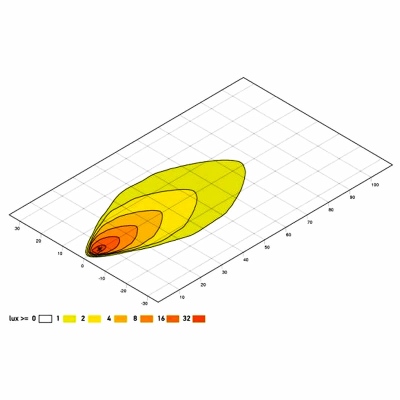 Arbeitsscheinwerfer Oval 90 24/12V_6