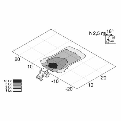 Projecteur de travail Torero 5700 12/24V_1