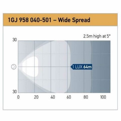 Arbeitsscheinwerfer Light Bar LB350_2