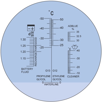 Rifrattometro per antigelo e acido della batteria_3