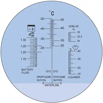 Refractomètre p. antigel+acide batterie KRAFTWERK_3