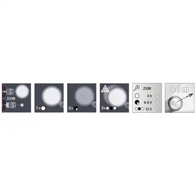 Lampe frontale LED avec zoom KRAFTWERK_2