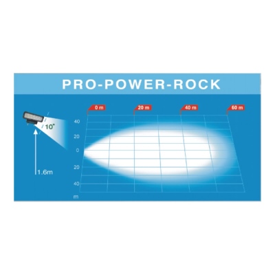 Faro da lavoro a LED PRO-POWER-ROCK, 4500 lm_2