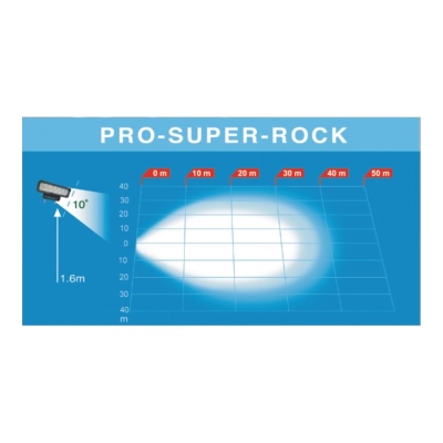 LED Arbeitsscheinwerfer PRO-SUPER-ROCK, 2000Lm_3