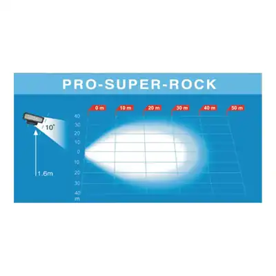 Faro da lavoro a LED PRO-SUPER-ROCK, 3000 lm_3