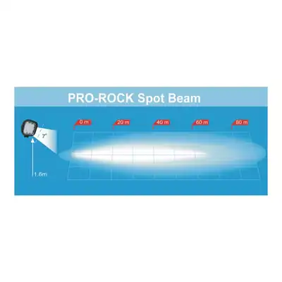 LED Arbeitsscheinwerfer PRO ROCK II, 2000 lm_4