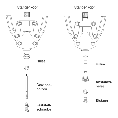 Scheren-Nietgerät_1