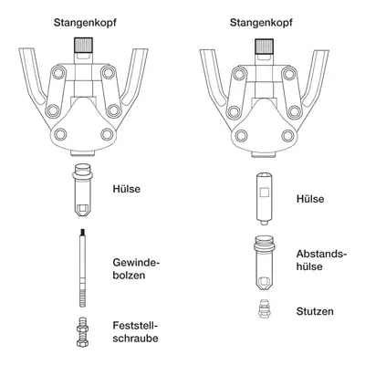 Scheren-Nietgerät_1