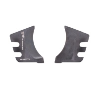 Set lames, Milwaukee