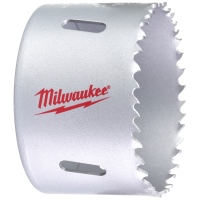 Segha a tazza bimetallica, Milwaukee