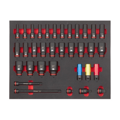 Modulo morbido, Milwaukee_1