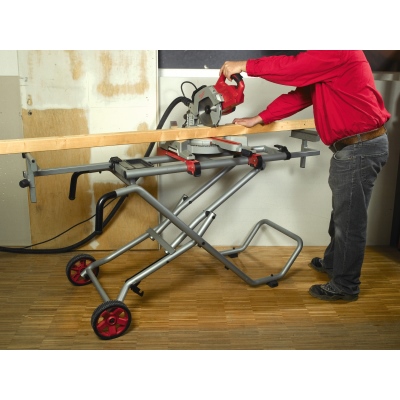 Troncatrice radiale, Milwaukee_1