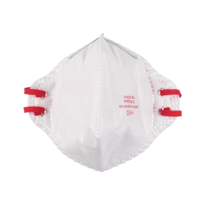 Mascherina per pulviscole, Milwaukee_1