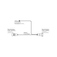 Adapterkabel zur Ansteuerung