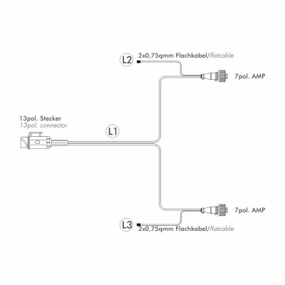 Kabelsatz PRO-WIRE II 13-polig 12 Volt, Länge 12m_1