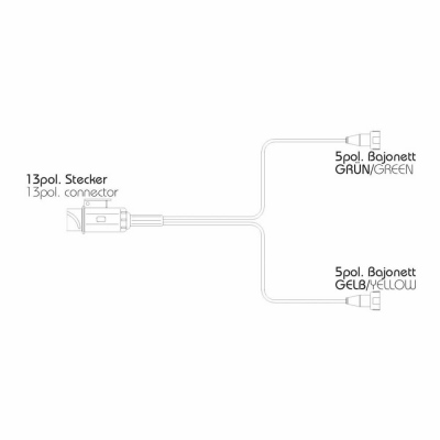 Kabel Kit 13/5 Länge 4m, 13-polig DIN/ISO 11446_2