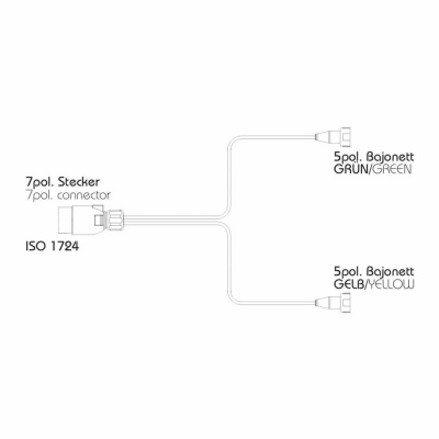 Kabel Kit 7/5, 5m, 7-polig DIN/ISO 1724_2