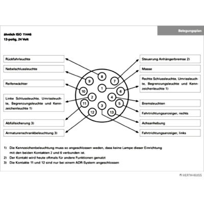 Fiche 13 Pol 24V ISO 11446_1